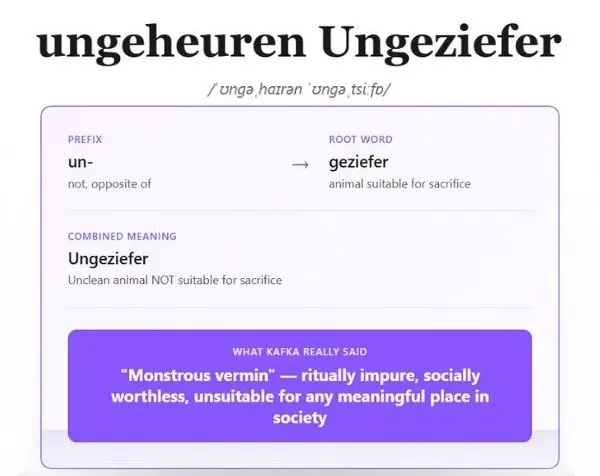 German etymology breakdown of ungeheuren Ungeziefer from Kafka's The Metamorphosis showing meaning of unsuitable for sacrifice and social worthlessness